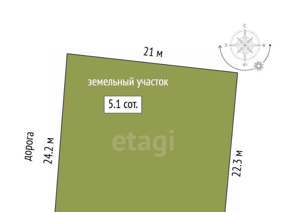 земля г Сургут Ветеран садоводческий потребительский кооператив, ул. 4-я фото 1