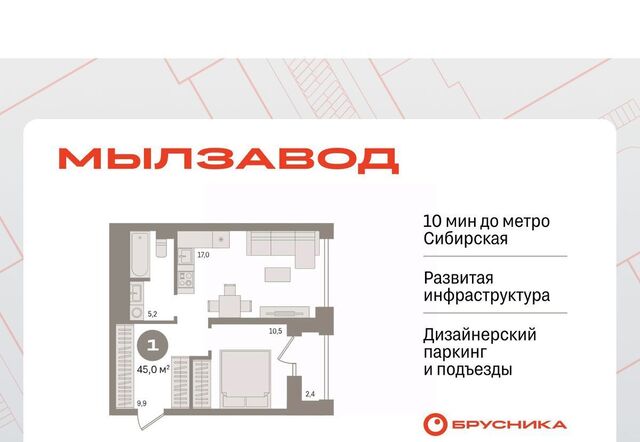 ЖК Мылзавод фото