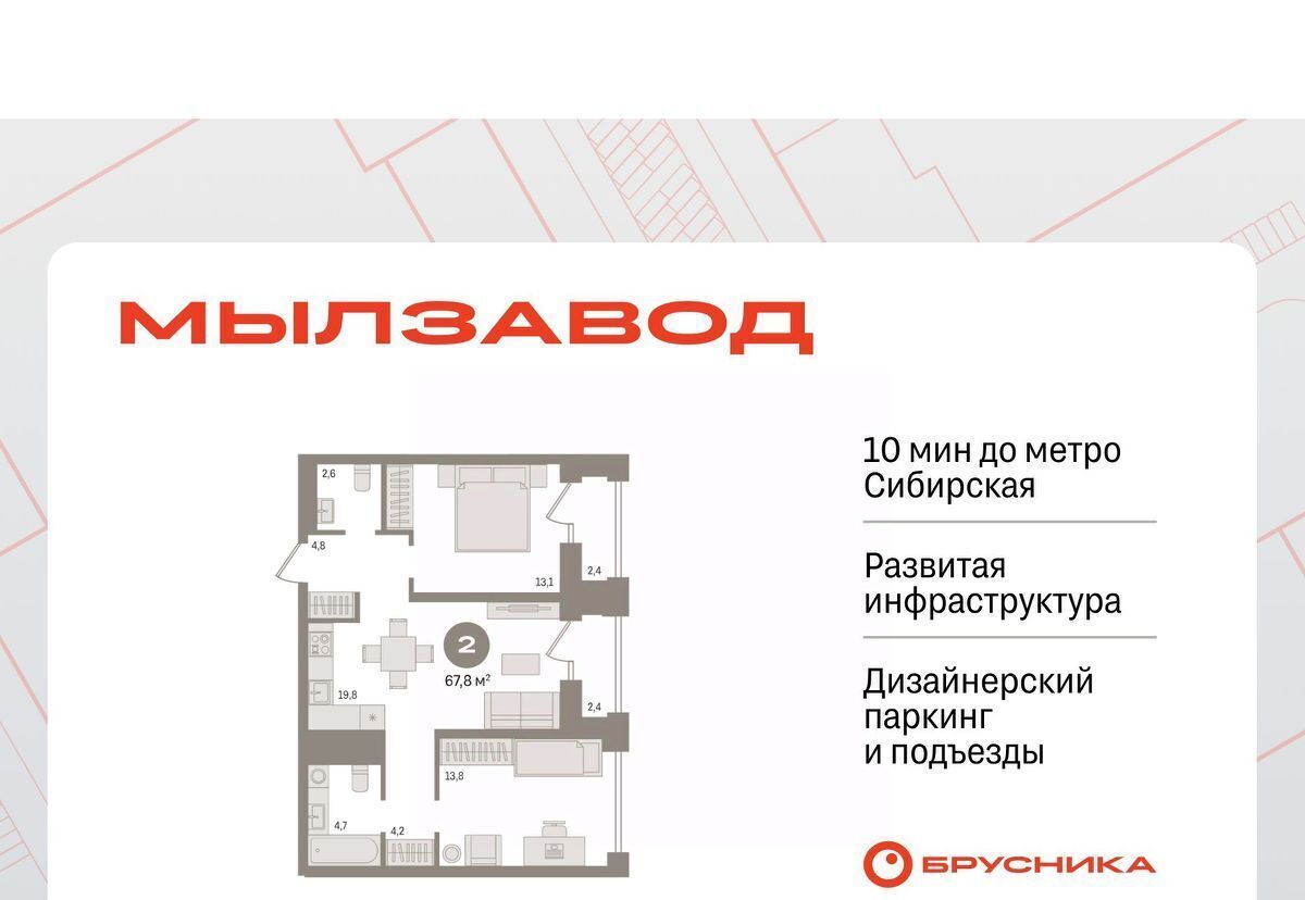 квартира г Новосибирск Сибирская ЖК Мылзавод фото 1