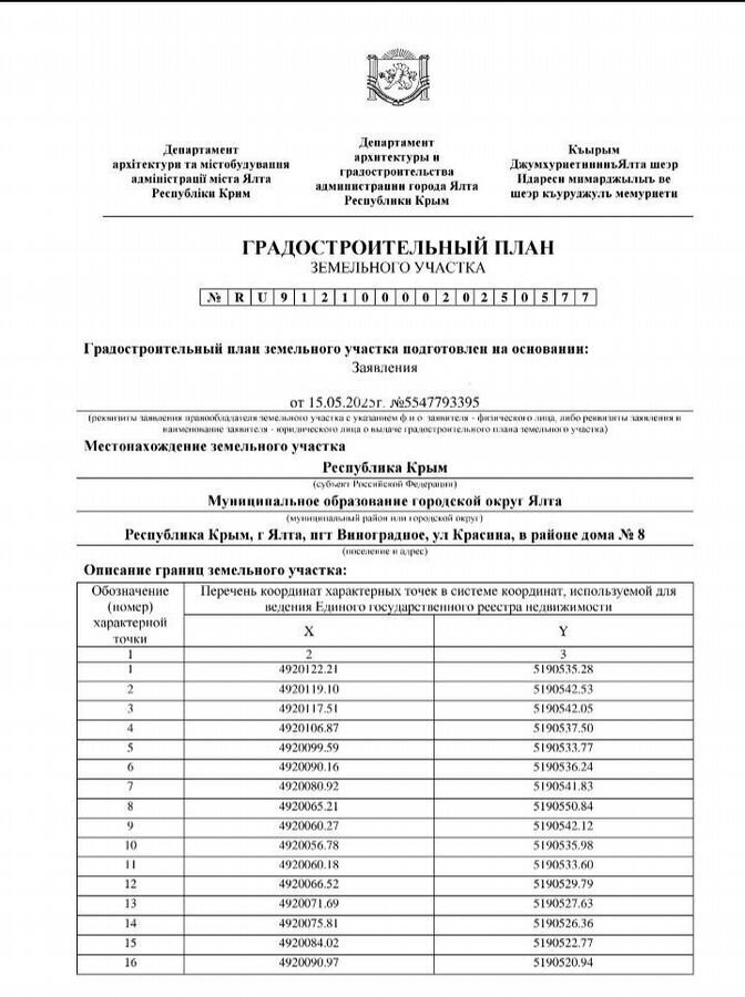 земля г Ялта пгт Виноградное ул Красина 5а фото 20