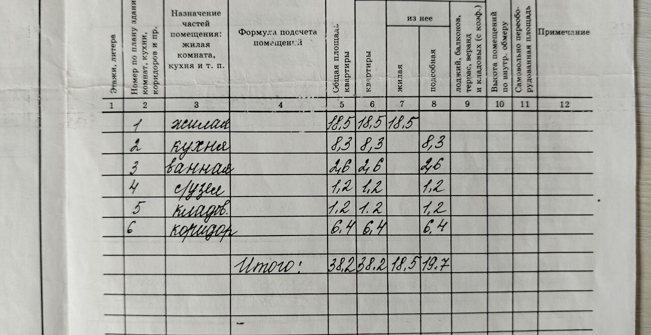 квартира г Белгород Восточный ул Студенческая 6а фото 13