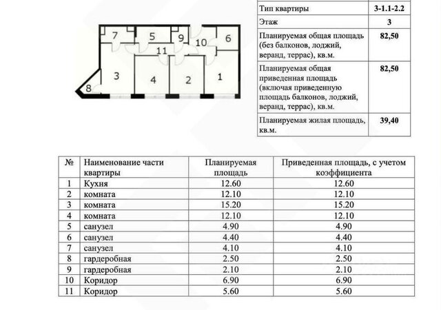 ЖК Воксхолл муниципальный округ Замоскворечье фото