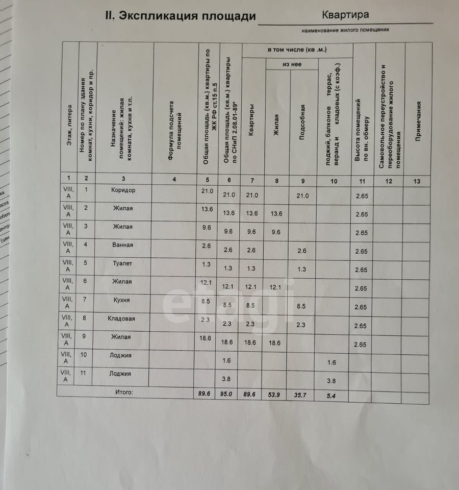 квартира г Набережные Челны р-н Комсомольский 32-й комплекс Новый Город м-н, 6 / Шамиля Усманова, 2 фото 9