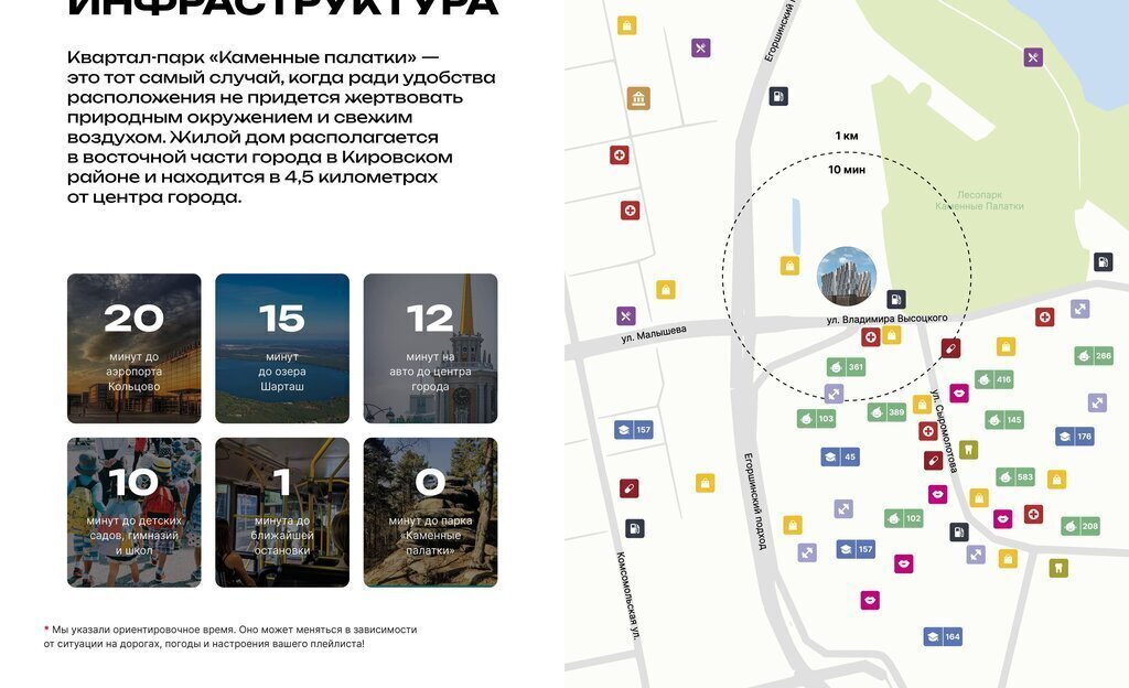 квартира г Екатеринбург р-н Кировский ул Владимира Высоцкого 7/2 Площадь 1905 Года фото 8