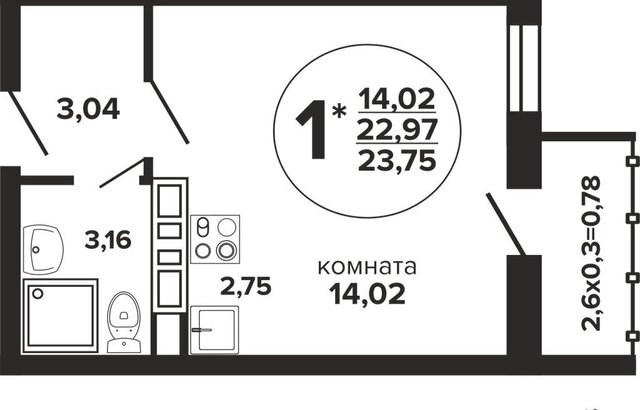 р-н Прикубанский фото