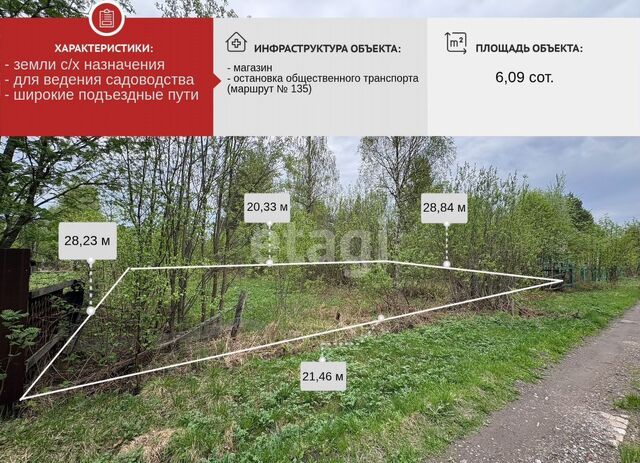 земля р-н Приморский снт Радуга 6-я линия, Архангельск фото