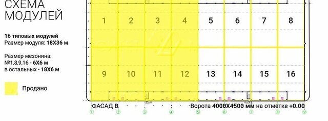 производственные, складские ул Тополиная к 1 фото