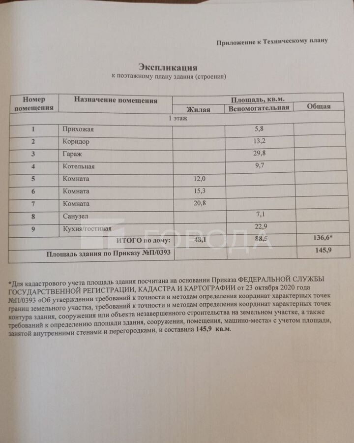 дом г Новоалтайск ул Урицкого фото 20
