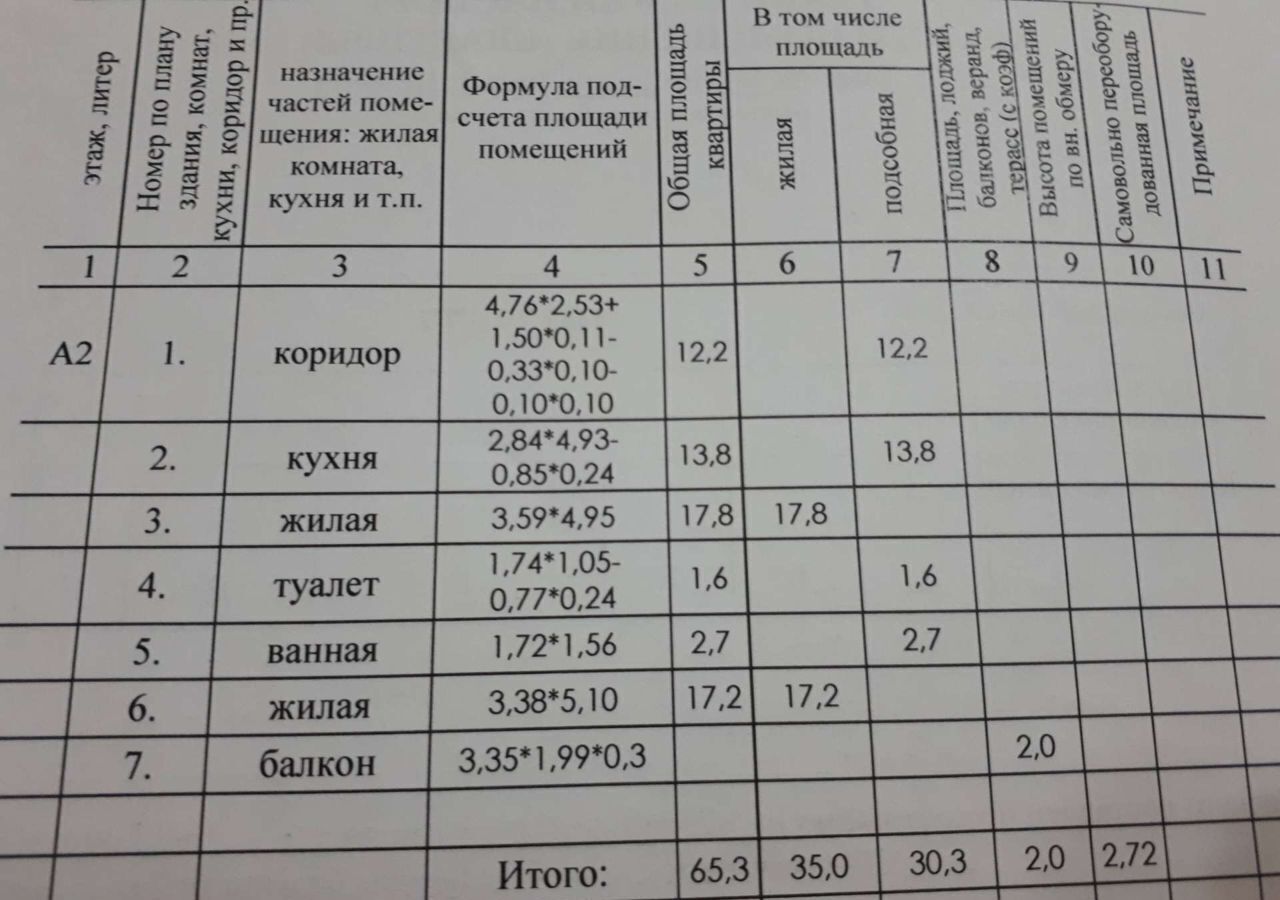 квартира г Муравленко ул Ленина 4 Тюменская обл. фото 3