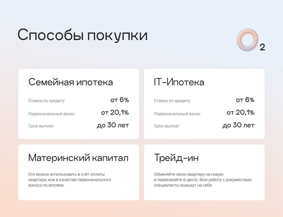 квартира г Тюмень р-н Центральный ул Новгородская 9б ЖК «О два» Центральный административный округ фото 8