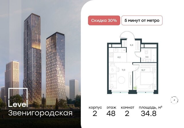 метро Хорошёво дом 2 муниципальный округ Хорошёво-Мнёвники, ЖК «Level Звенигородская» фото