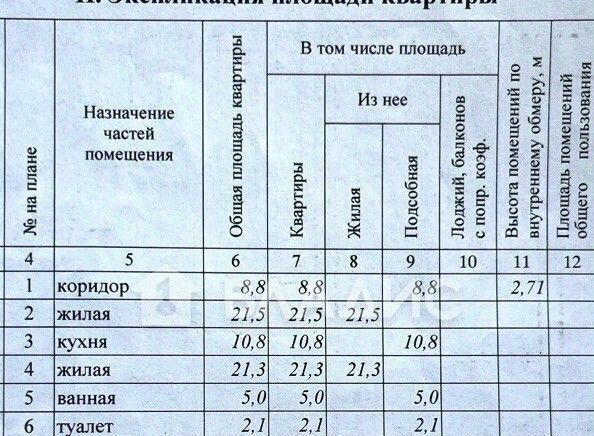 квартира г Чита р-н Центральный ул Нечаева 68 фото 2