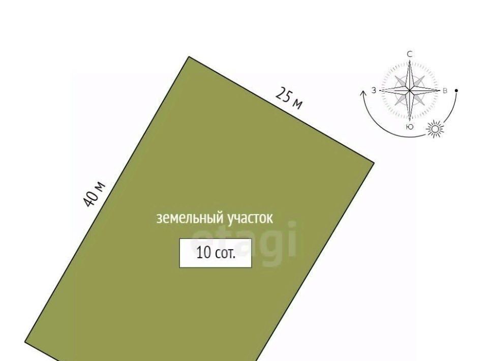земля г Ханты-Мансийск снт Геофизик-2 СОТ, 124 фото 2