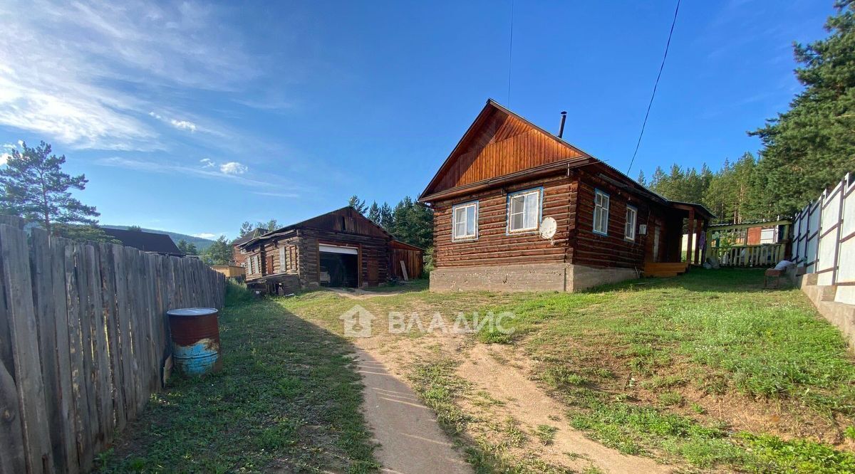 дом г Улан-Удэ р-н Железнодорожный Лесное ДНТ фото 1