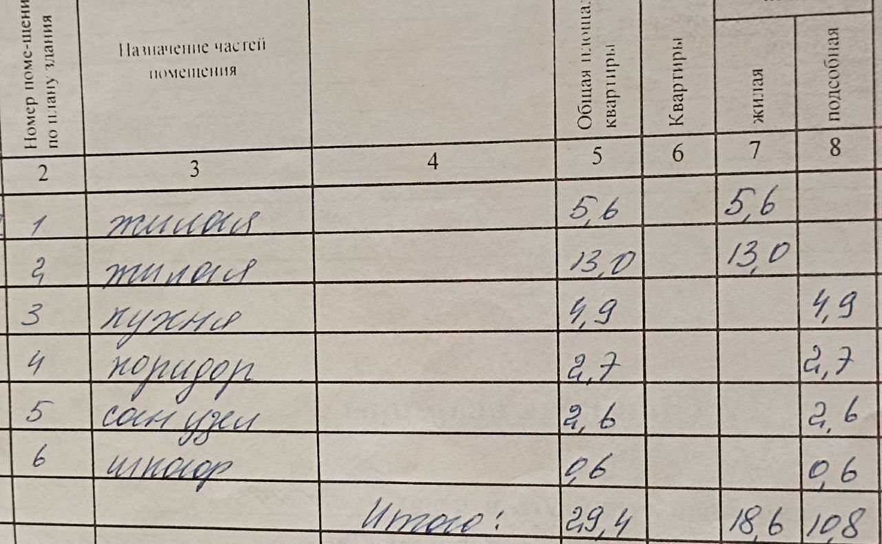 квартира г Иркутск р-н Свердловский Университетский 77А фото 4