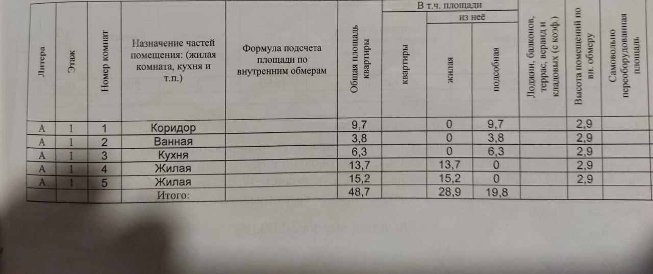 квартира г Новошахтинск ул Социалистическая 38 фото 7