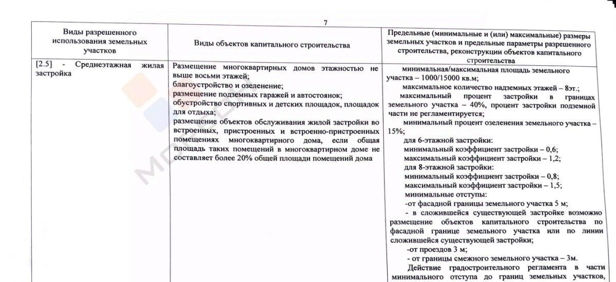 свободного назначения р-н Кореновский г Кореновск ул Мира 113а фото 13