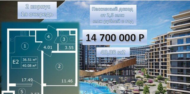 ЖК СкайСоул Резорт фото