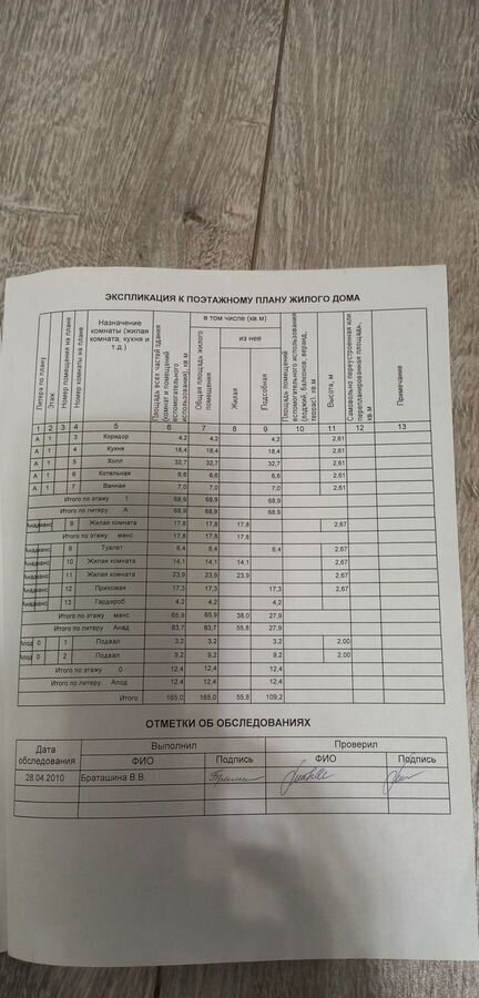 дом г Ставрополь р-н Ленинский ул Серова 197 фото 35
