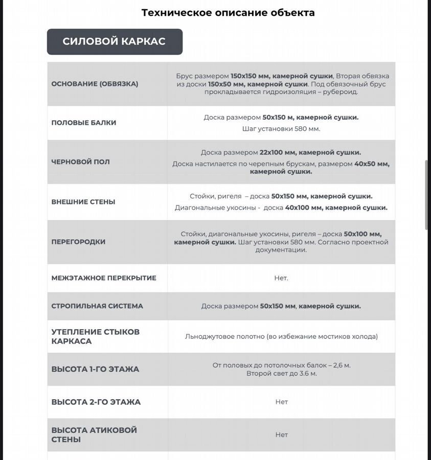 дом г Домодедово снт Пахра 18 км, Раменский муниципальный округ, Володарского, Новорязанское шоссе фото 14