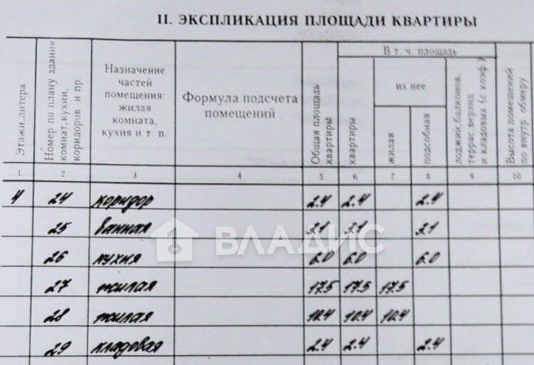 квартира г Белгород Восточный пр-кт Гражданский 23а фото 11