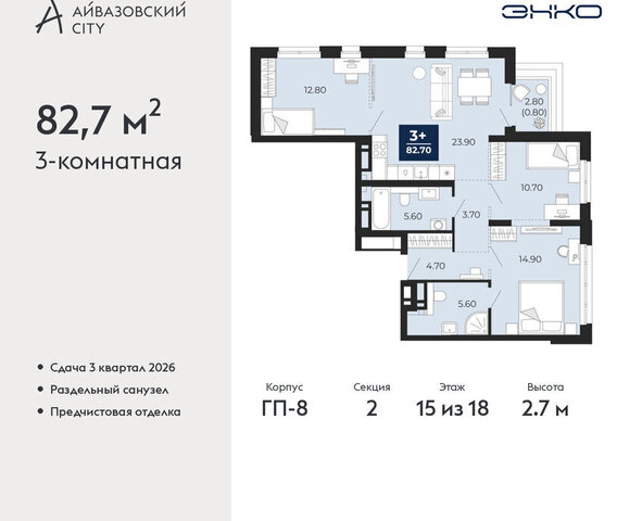 ЖК Айвазовский фото