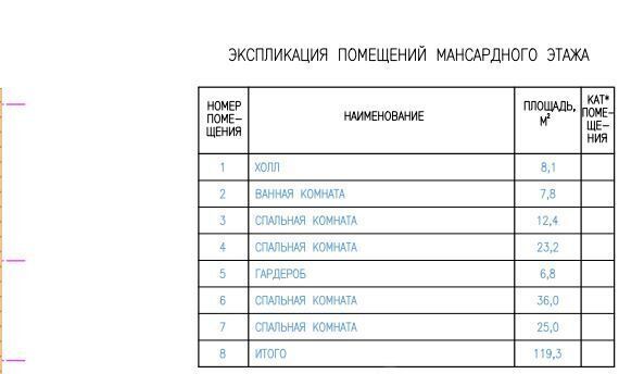 земля г Сорочинск ул Юбилейная фото 11