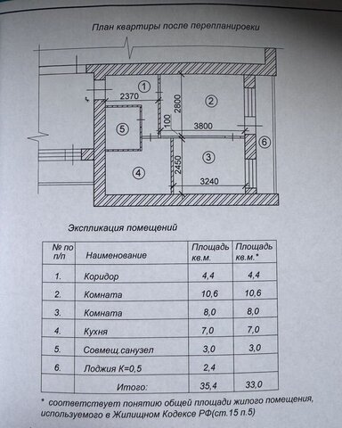 пр-кт Героев 28 Сосновоборский г. о. фото