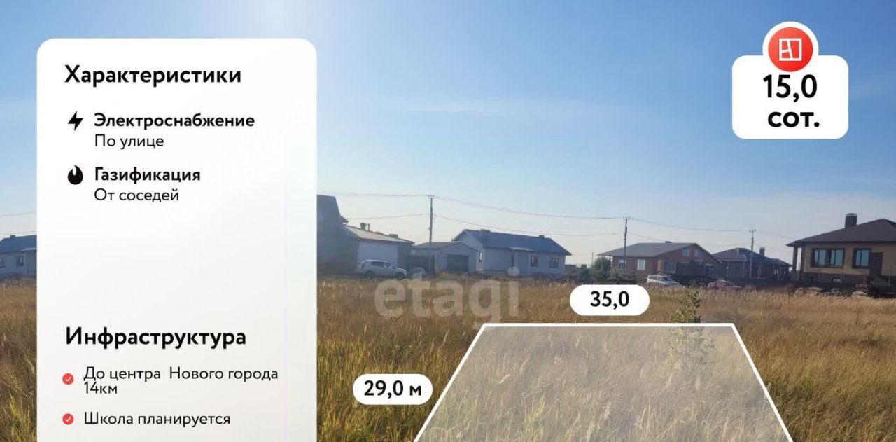 земля г Ульяновск р-н Заволжский Г кв-л фото 1