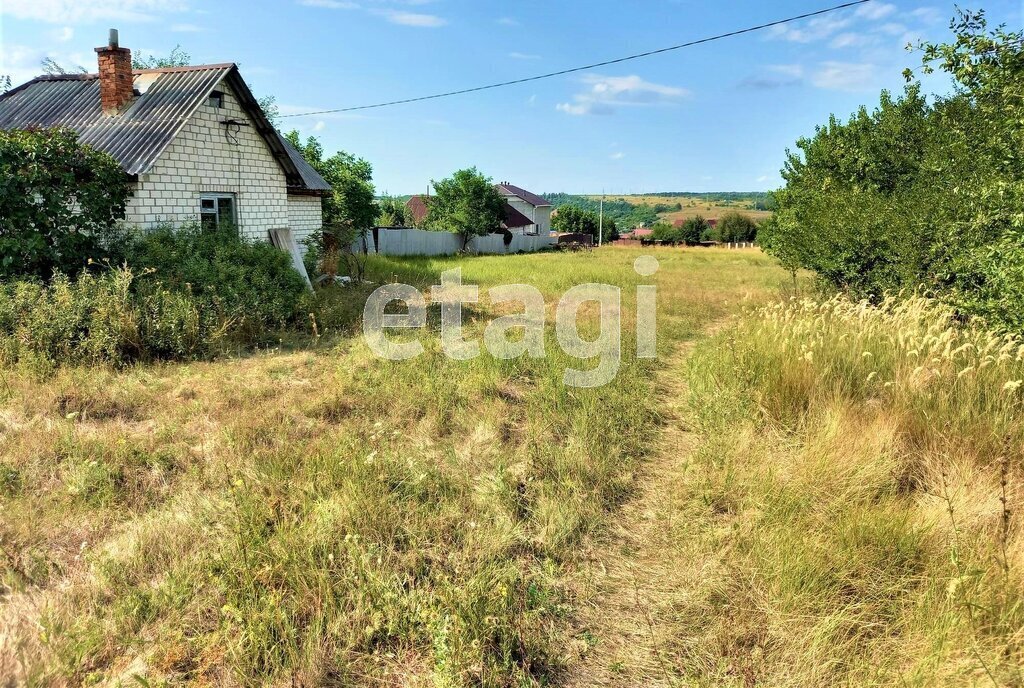 земля г Белгород ул им Анощенко Н.Д. фото 2