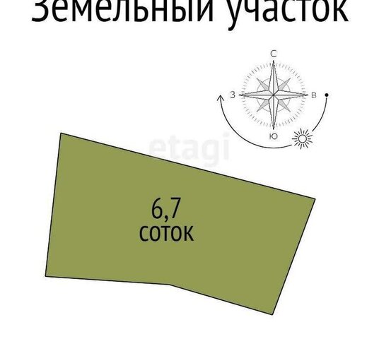 ул Механизаторов фото