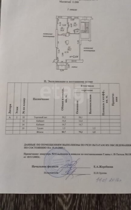 квартира г Нижний Тагил ул Карла Маркса 79 фото 9