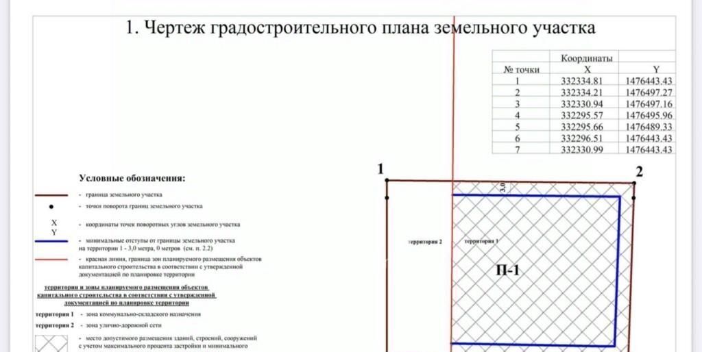 земля г Тюмень р-н Ленинский тракт Старый Тобольский фото 1