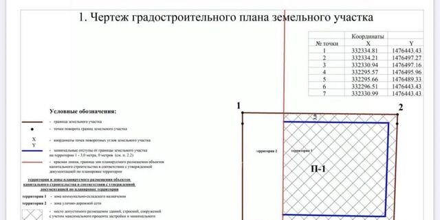 р-н Ленинский фото