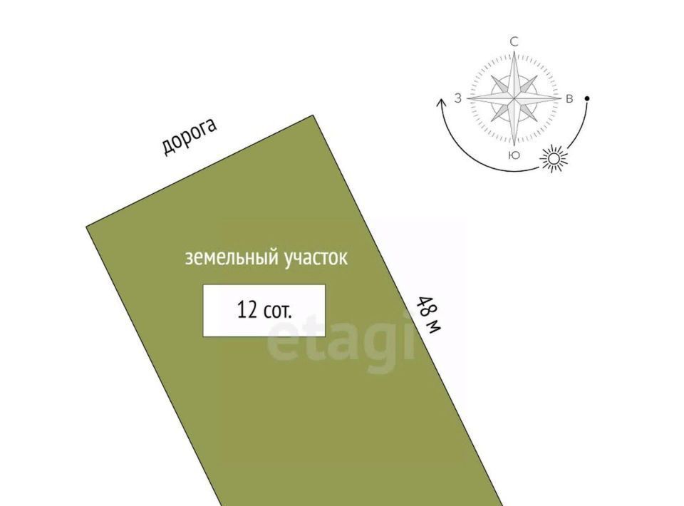 земля г Петрозаводск ул. Фершуковская фото 2