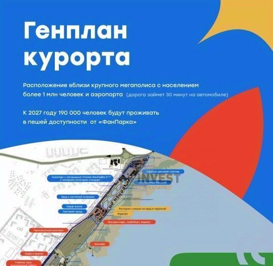 торговое помещение г Челябинск Западный фото 1