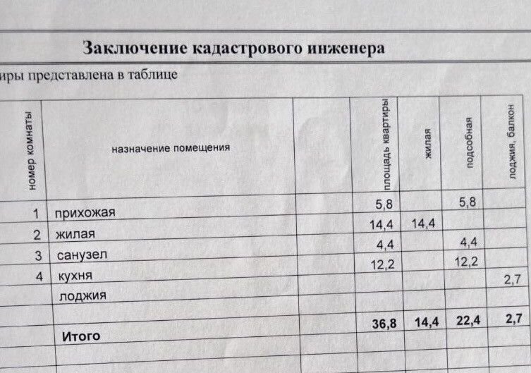 квартира г Владимир р-н Ленинский ЖК «Гвардейский» ул. Родионовка, 8 фото 4