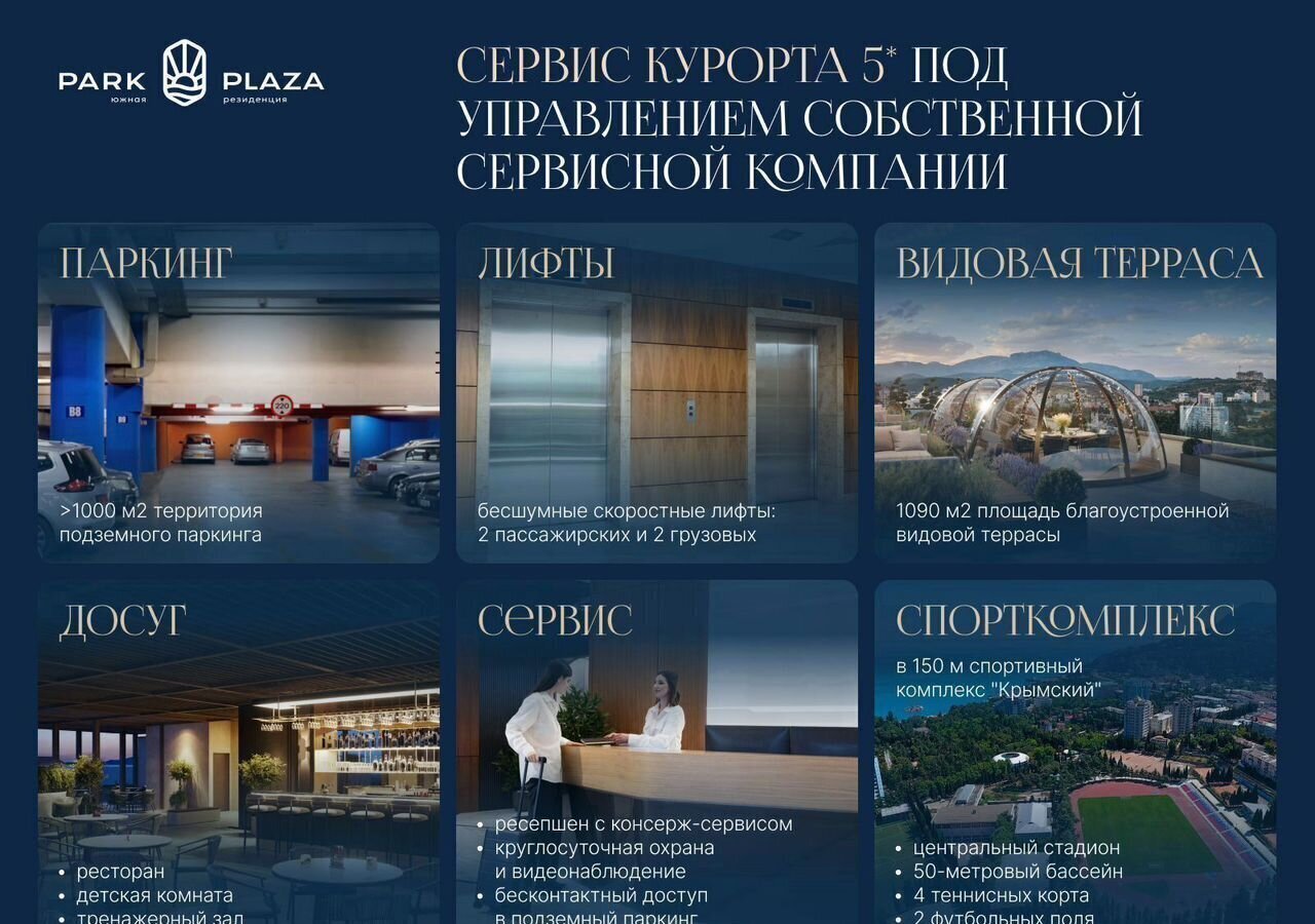 квартира г Алушта ул Парковая 7 ЖК апарт-комплекс Park Plaza фото 8
