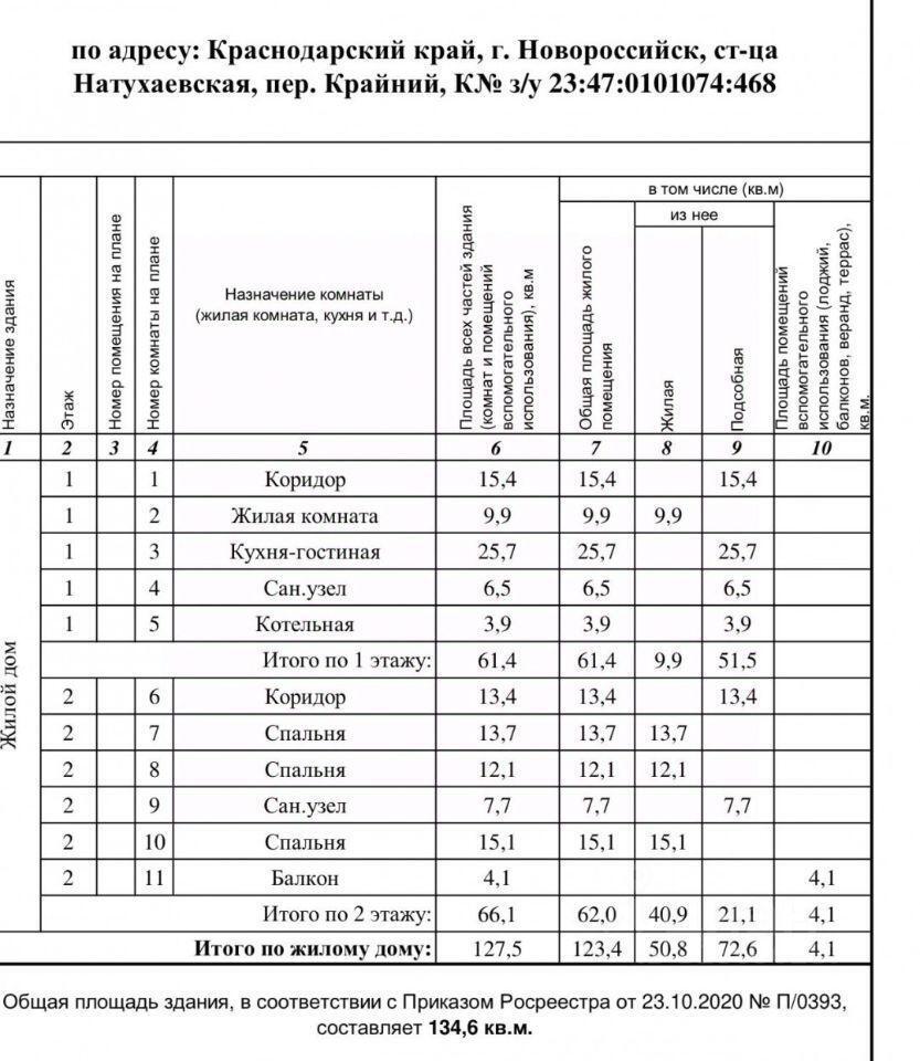 дом г Новороссийск ст-ца Натухаевская р-н Приморский ул Котовского 33 фото 21