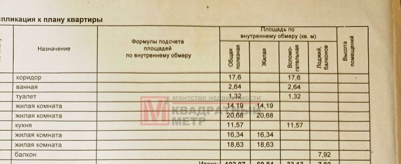 квартира г Старый Оскол микрорайон Макаренко 40 фото 28