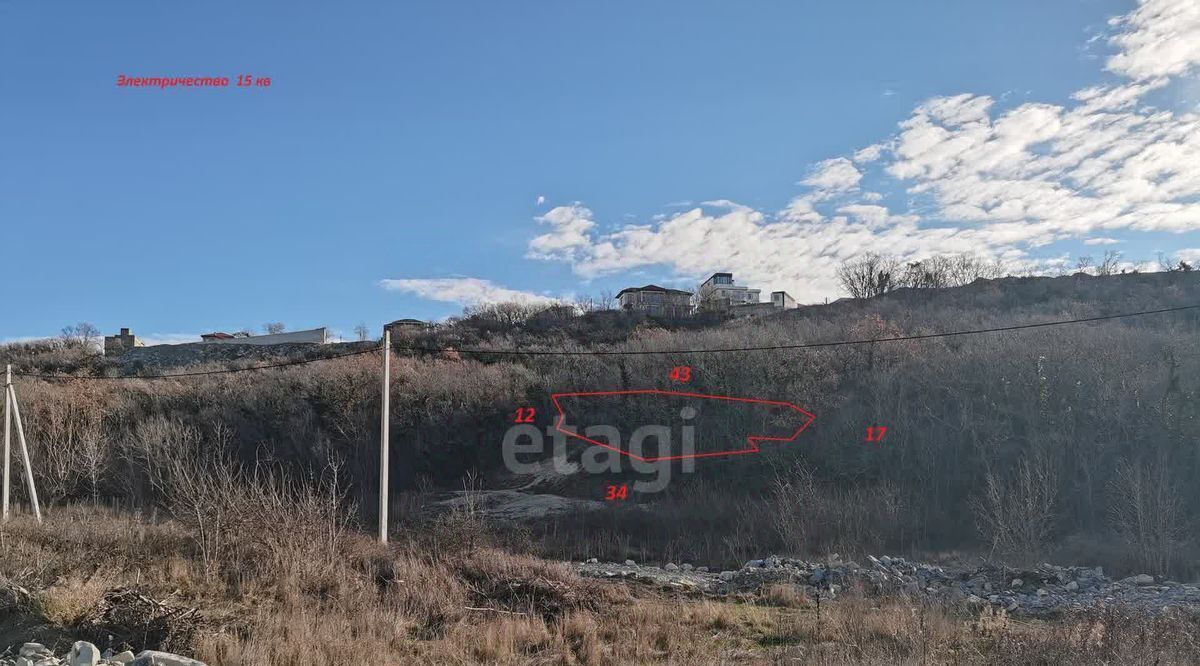 земля г Новороссийск с Мысхако фото 10