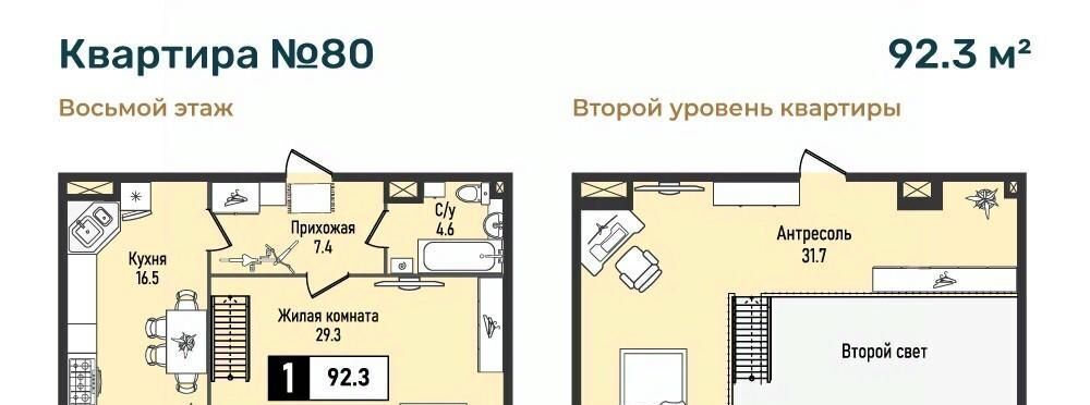 квартира г Железноводск п Иноземцево п Капельница ЖК «Живописный» фото 1
