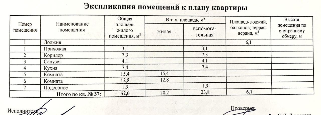 квартира г Томск р-н Советский Академгородок пр-кт Академический 17 фото 18