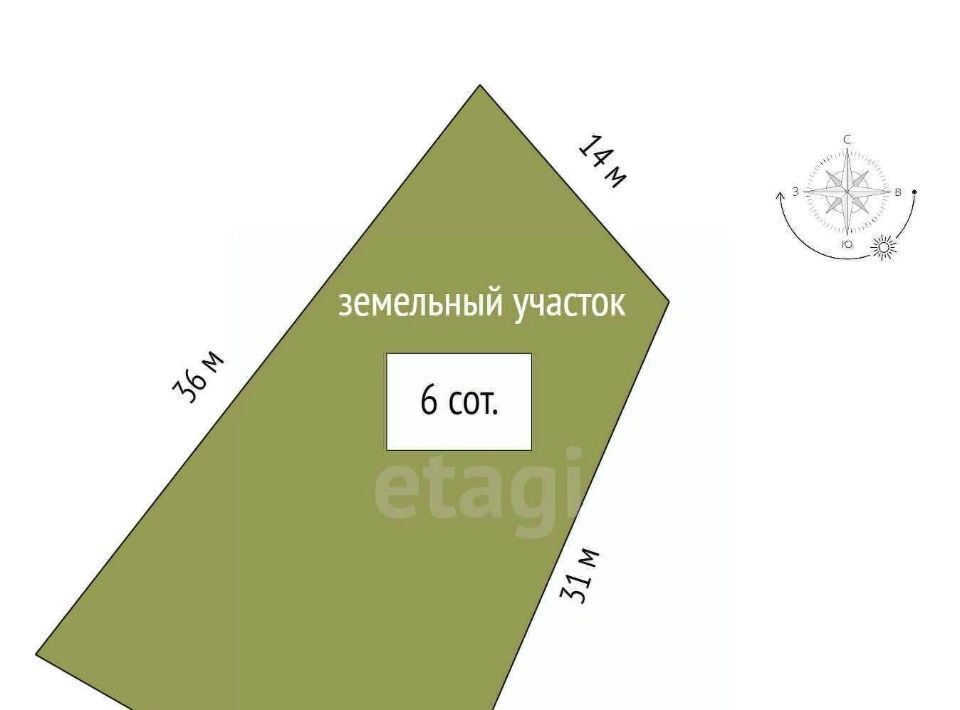 земля г Ялта пгт Голубой Залив ш Севастопольское фото 2