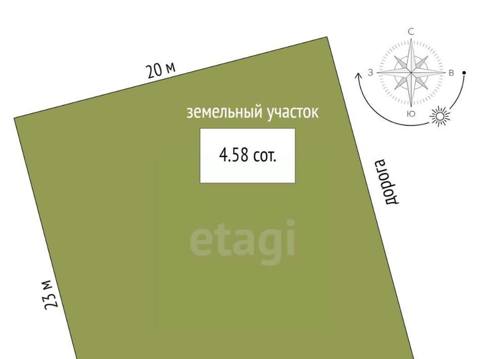 дом г Ханты-Мансийск снт Геолог СОТ, 216А фото 2