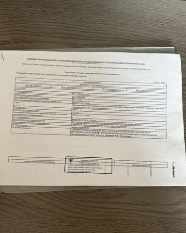 земля п Давыдовка ул Ленина Давыдовское городское поселение фото