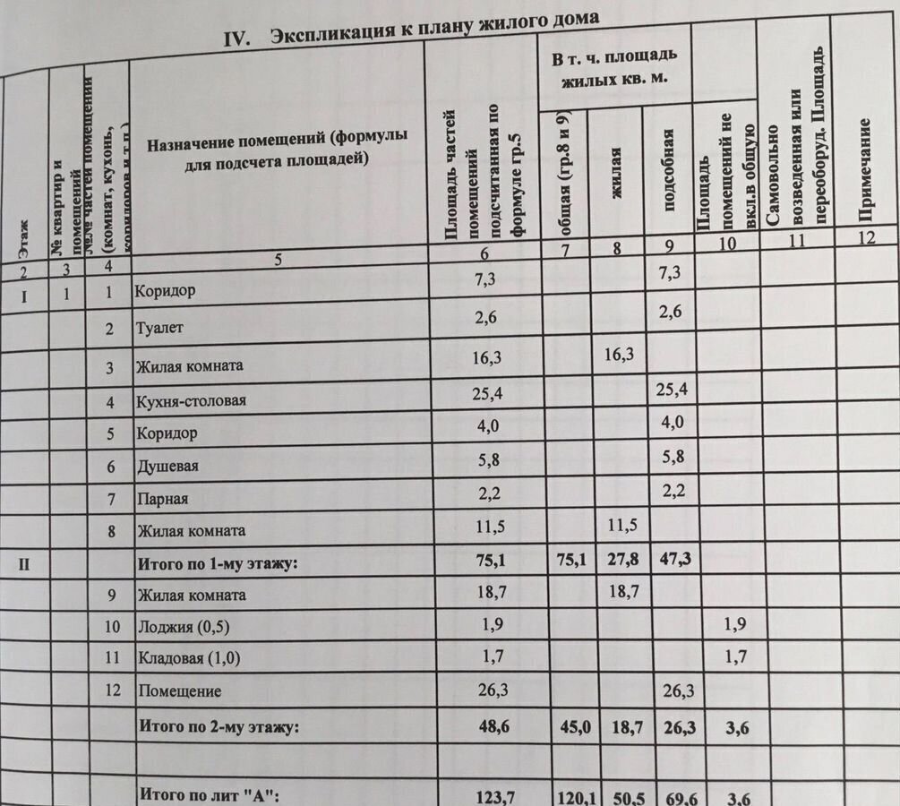 дом г Севастополь ул Родниковая Крым фото 5