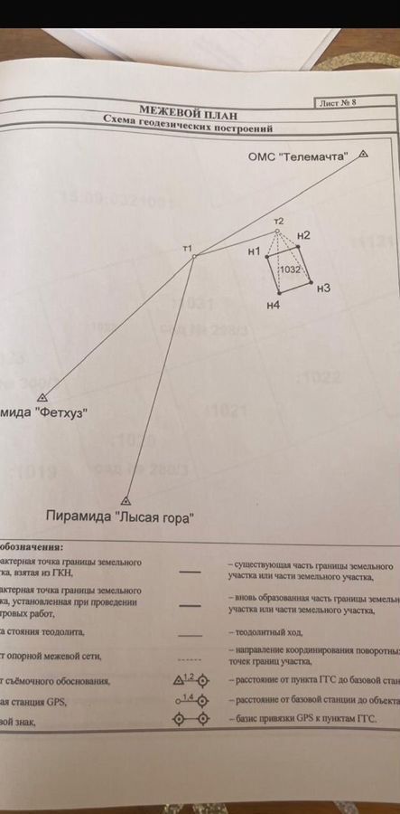 земля г Владикавказ р-н Затеречный Республика Северная Осетия — Владикавказ, СТ Учитель, 297/3 фото 3