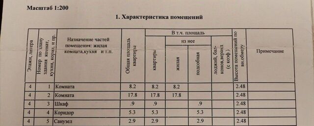 ул Ленина 103 фото