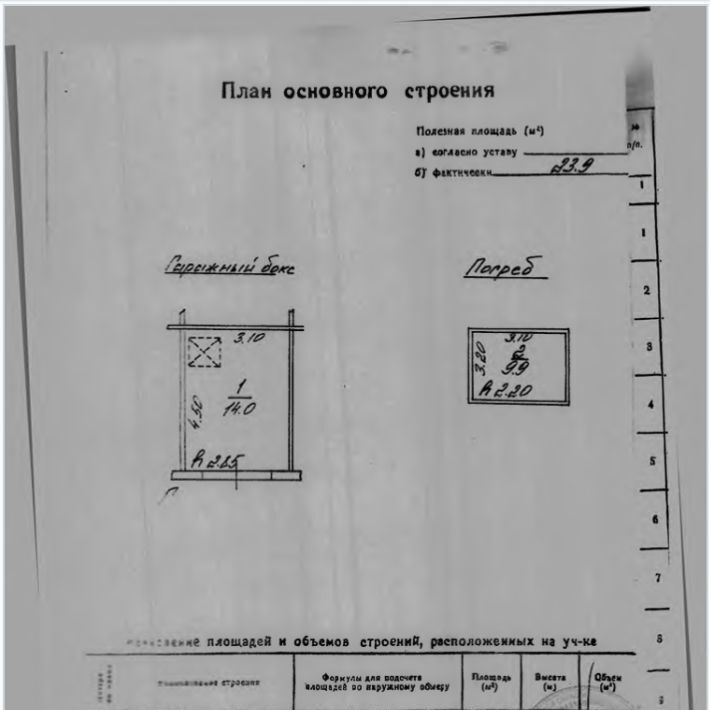 свободного назначения городской округ Пушкинский г Красноармейск фото 1